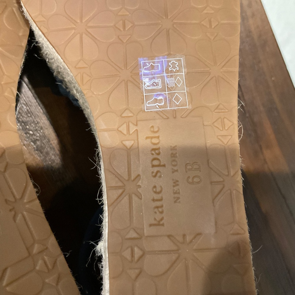 Kate Spade Blue Wedges - Picture 8 of 9